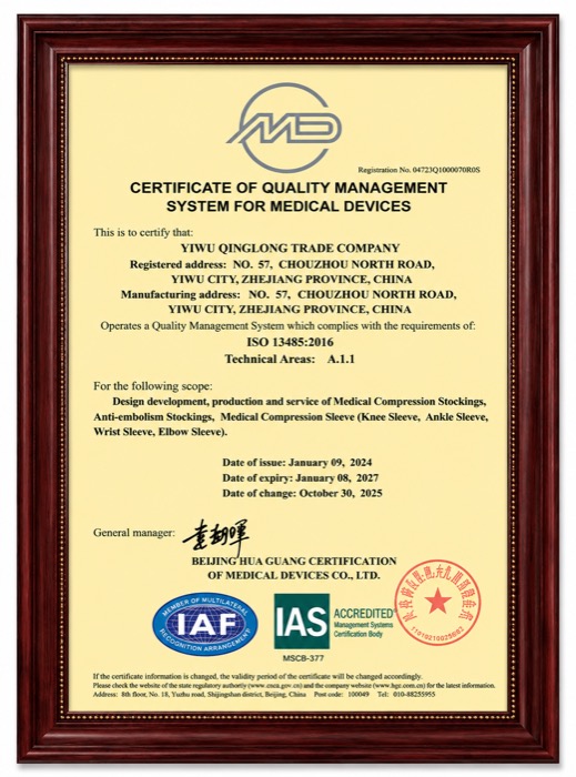ISO 13485